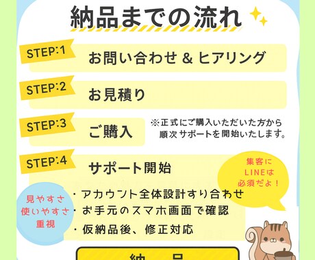 初心者の方も安心◎LINE公式アカウント構築します エルメ設定も可！安心サポート付き◎ イメージ2