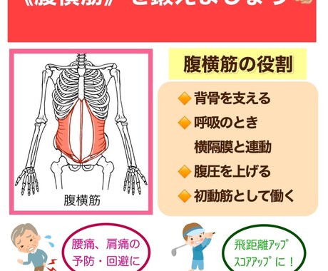 飽きない、見やすいチラシメニュー作ります 2種でこの価格です！あれとこれと…と迷ってる方私におまかせ！ イメージ2
