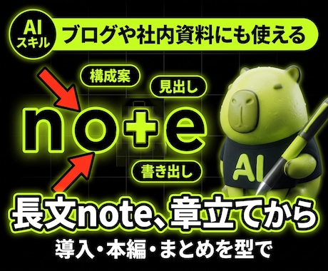 長文note記事を書くAIを渡します 導入からまとめまで、章立てを決めて書かせる イメージ1