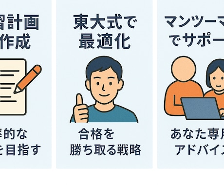 受験・資格試験に向けたあなた専用勉強計画を立てます 試験に受かるにはまず計画から！東大現役合格の計画術をご提供！ イメージ2
