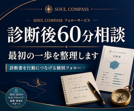 診断後60分で最初の一歩を整理します 診断書をもとに、迷いを減らし7日間の行動へ イメージ1