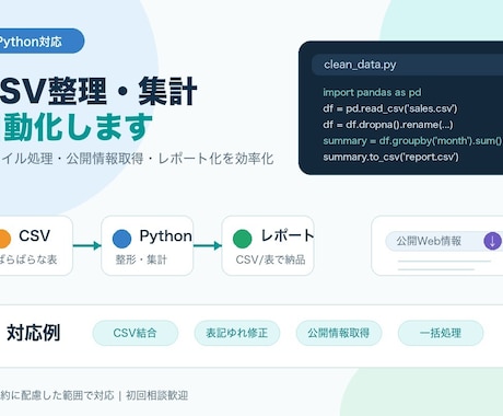 PythonでCSV整理・取得を自動化します 整形・集計・情報取得を効率化します イメージ1