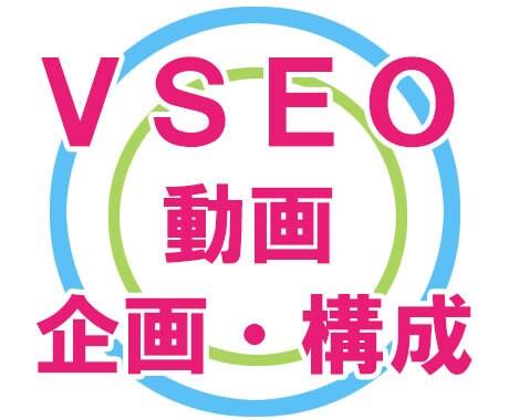 集客向けYouTube動画の企画構成を代行します Webマーケターが検索結果で上位表示を狙う動画の骨子を作成 イメージ1
