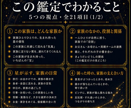 古代占星術であなたのご家族を鑑定します 家族の気風、兄弟を含めた家族の役割と、関係性や響き方まで イメージ2