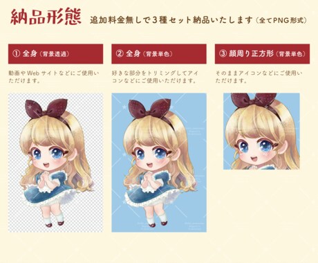 リッチで温もりのある可愛いミニキャラ描きます 拡大しても見応えのあるアナログ風な質感でグッズにもオススメ♪ イメージ2