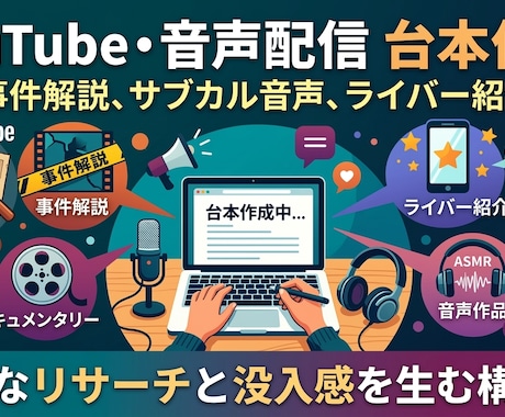 実績多数！解説やサブカル音声の台本を作成します 怪事件の裏側からサブカルの深淵まで、圧倒的没入感の台本執筆 イメージ1