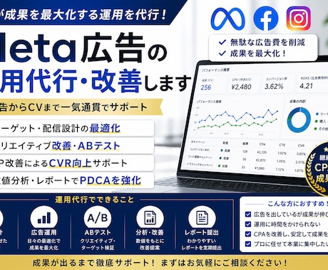 Meta広告の運用代行・改善しますます 広告→LP→CVまで一気通貫で改善 イメージ1