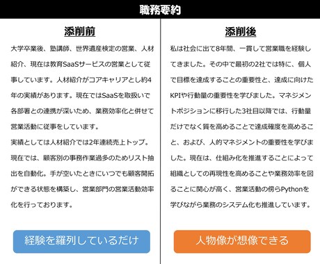 転職活動の応募書類を添削します サンプル画像より書類選考通過率が上がる書類例をご確認ください イメージ2