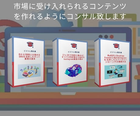 集客用の無料コンテンツの作り方を教えます 無料コンテンツで注目を集めて集客力をUPさせませんか？ イメージ2