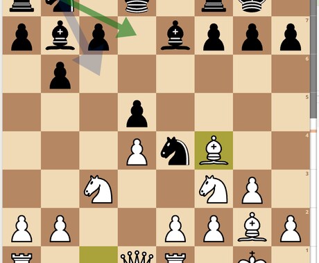 将棋、初心者からアマ1級まで教えます 駒の動かし方から最強無料解析ソフトの導入や使い方まで！ イメージ2