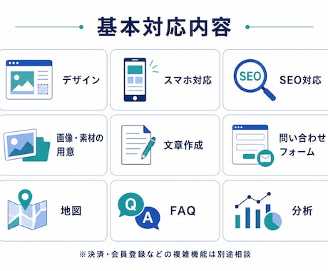 Webサイト・LPを制作します 目的に合わせてデザインから実装まで対応します イメージ2