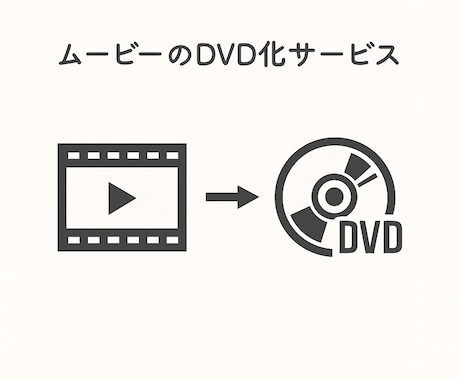 結婚式ムービーをDVD化します シンプルでスピーディーなサービスをご提供します イメージ1