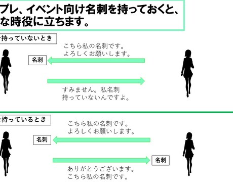 簡単なコスプレ、イベント向け名刺作成いたします コスプレなどのイベントに名刺を持っていきたいときにお勧めです イメージ2