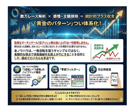 競艇ハイブリッド・スナイパー　舟券理論を教えます 「競艇はギャンブルではありません。『統計作業』です。」 イメージ2