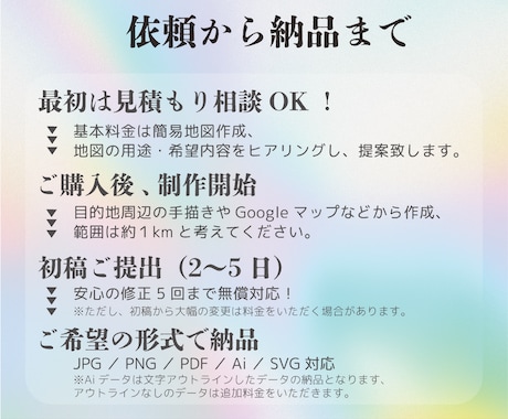 ラフ２案！お洒落て分かり安い地図を作成します 世界中のお客様に届くおしゃれな地図｜中・英翻訳対応可能 イメージ2