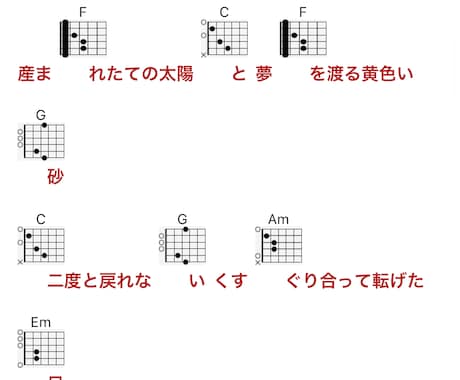 ギターのコード譜、TAB譜作ります あなたの"弾いてみたい"を叶えます！！ イメージ1