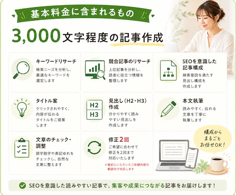 SEOを意識した読みやすいブログ記事を作成します キーワードから構成・リサーチ・執筆まで丸ごとお任せOK！ イメージ2