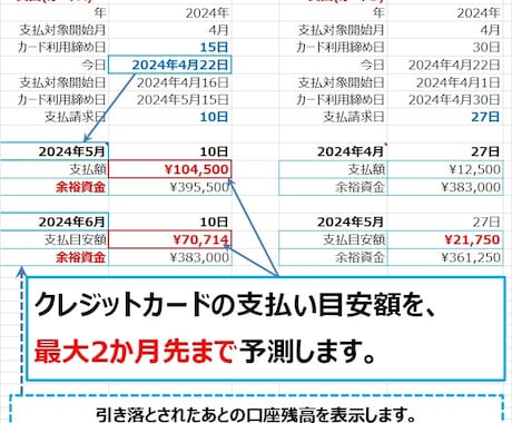 家計管理ツールで、お金の不安や心配を減らします ご希望どおりに、完全オリジナルの家計管理ツールを提供します。 イメージ2