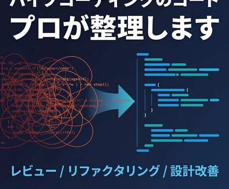 Claude/ChatGPT生成コードを整理します AI生成コードを運用できる品質にプロが改善 イメージ1