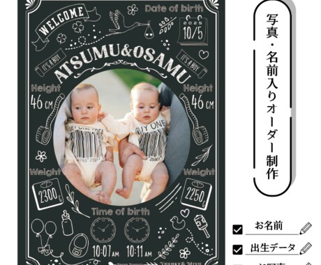 双子の写真入り命名書ポスターを印刷して発送します A4/A3サイズ対応・2人の出生データを一枚の記念ポスターに イメージ2