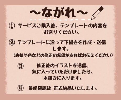 動物・生き物+○○のゆるシンプルなイラスト描きます ペット・お好きな生き物をあなただけのキャラに変身させます イメージ2