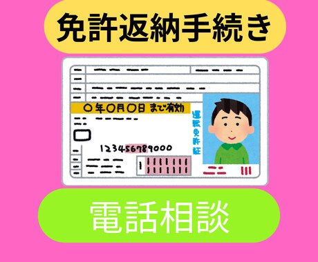 免許証返納手続きをわかりやすく説明します 医療介護障害福祉全般を経験した社会福祉士が丁寧にお伝えします イメージ1