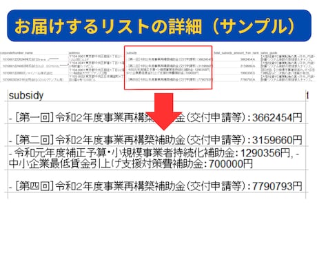 2026最新｜攻略ガイド付・企業リストを販売します AIが54万社から厳選！100億超も含む今売れる1300社 イメージ2