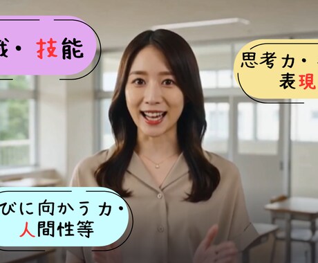 学習指導要領 今と次がわかる解説動画作ります 【小学校教員向け】指導要領(総則)説明/改定へのアンテナ イメージ2