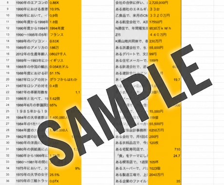 テストセンター対策問題集を提供します 超大手内定者監修のSPI•テストセンターの実戦用対策資料です イメージ2