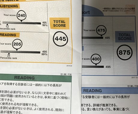 TOEIC800点を狙える勉強法を教えます 海外赴任・学内試験などに必要な点数を取りたい方必見！ イメージ1