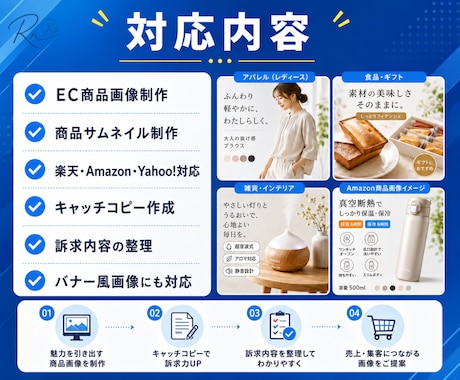 商品の魅力が伝わるEC商品画像を制作します 楽天・Amazon・Yahoo!対応｜訴求整理も可 イメージ2