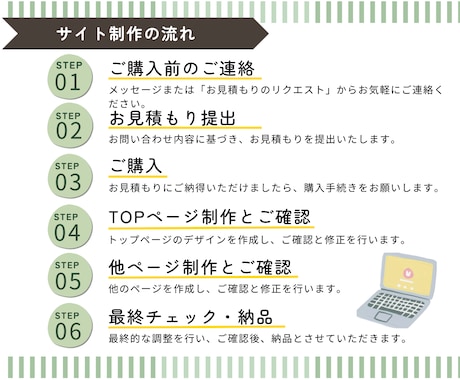 初心者も安心⭐️更新できるおしゃれなHPを作ります 維持費0円｜SEO対策｜丁寧なヒアリング｜納品後の相談歓迎 イメージ2