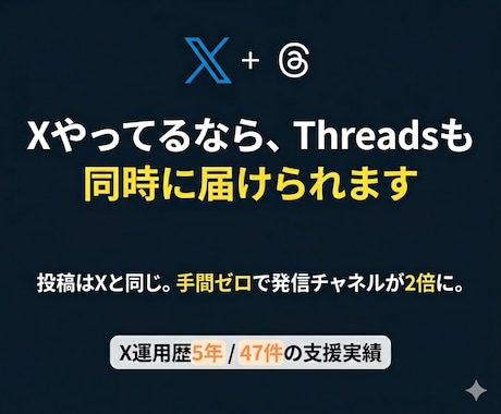 Threads運用代行します 今、注目のSNSで認知拡大しませんか？ イメージ1