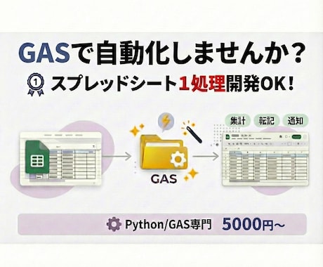 スプレッドシートをGASで1処理だけ自動化します 手作業を1つだけ自動化します。 イメージ1