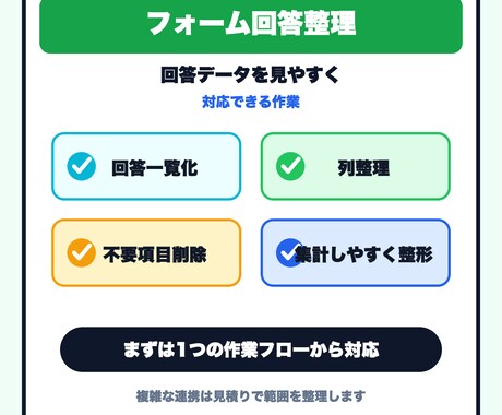 Googleフォーム回答を集計表に整理します フォーム回答を集計表に整理します イメージ2