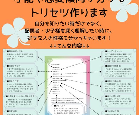 人物像を徹底解析☆他者・自己分析トリセツ作ります 本質・考え方・資質・得意・成功しやすい職業・幸せ・恋愛など イメージ2