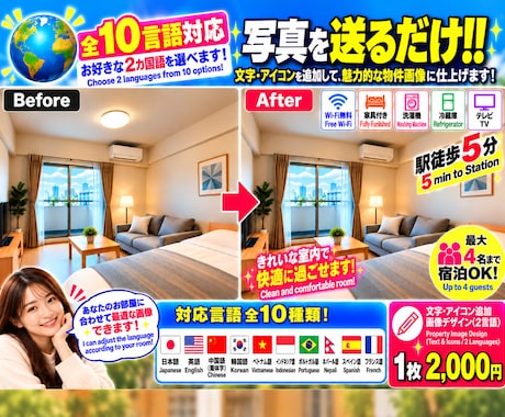 民泊施設向け！写真に文字・アイコンを追加します イメージ1