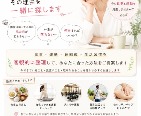 食事と運動の『なぜ変わらない？』を見直します もっと頑張る前に、今の食事と運動を見直しませんか イメージ1