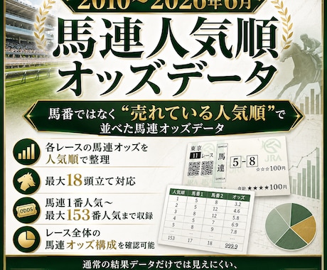馬連人気順オッズに特化したデータまとめます 中央競馬のデータならお任せください イメージ1