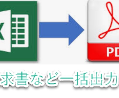 顧客リストから一括PDF出力するEXCEL作ります ワンクリックでお好きな帳票を一括ＰＤＦ出力！ イメージ1