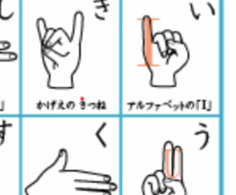 指文字（初心者〜スムーズに）レッスンします イメージ1