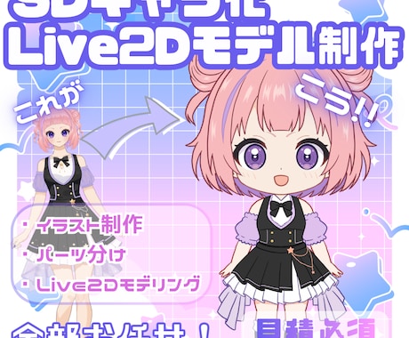 あなたのキャラをSDキャラにしてモデリングします イメージ1