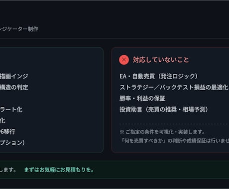 TradingViewで手法をインジにします 言葉にできる手法を、動くインジに翻訳します。v6対応。 イメージ1