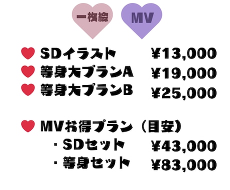MV・動画配信用のイラスト描きます 本家寄せ◎｜まとめてのご依頼がお得｜定額購入歓迎 イメージ2
