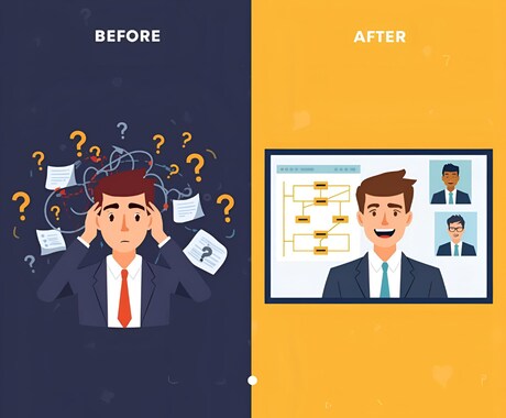 AI活用の壁打ち。業務自動化の設計図を作成します 60分で業務棚卸し。AIで時間が浮く箇所を特定します。 イメージ2