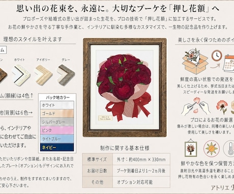 大切な花束やブーケを押し花額に加工いたします ☆プロポーズ・結婚式などステキな思い出と共に永く楽しめます☆ イメージ2
