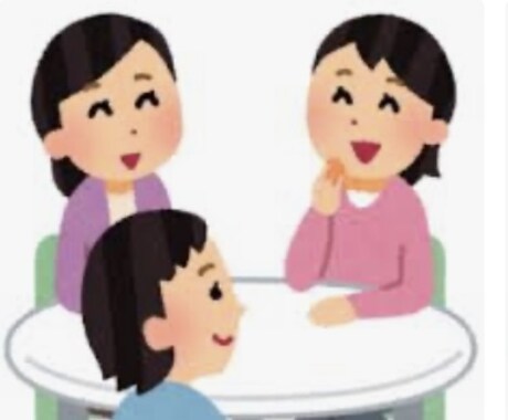 あなたの話聴かせて♪たくさん質問して話を聴きます 人の話に興味があるので年齢関係なく使ってみて イメージ1