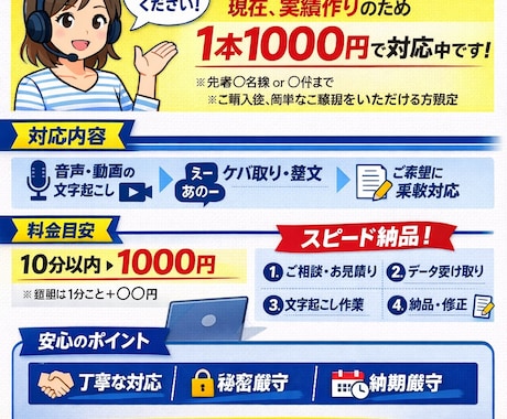 最短当日！音声・動画を正確＆丁寧に文字起こしをます 時間がない人向け、低価格で文字起こしをさせていただきます イメージ1