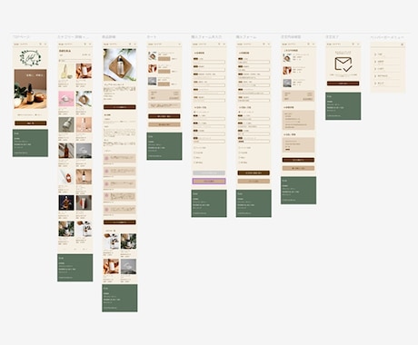 集客できる高品質UI/UXデザイン作ります 【先着5名様】Figmaデータ譲渡、5画面コミコミ！ イメージ2