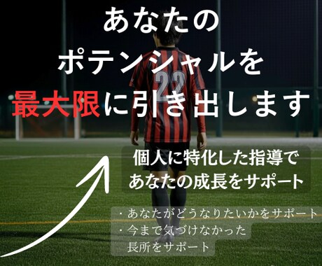 あなたのポテンシャルを最大限に引き出します プロ目線の客観的視点を加えて次のステップへ イメージ1